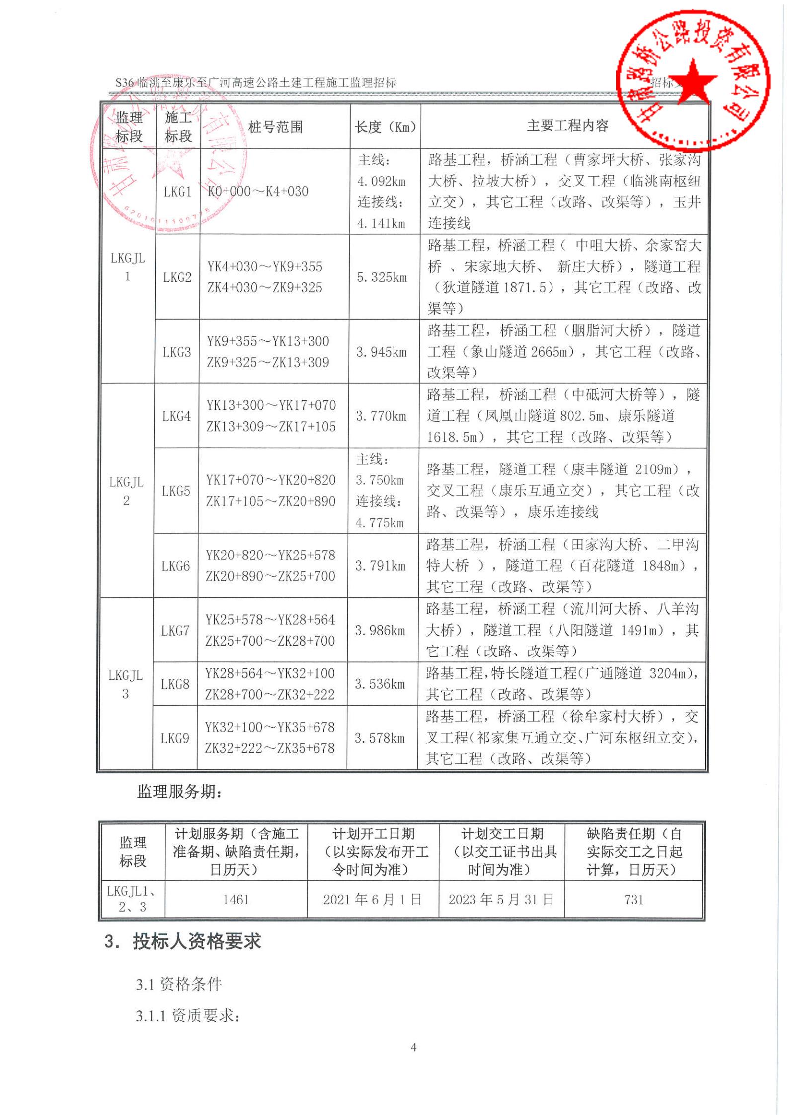 S36臨洮至康樂(lè)至廣河高速公路土建工程施工監(jiān)理招標(biāo)公告 簽章_01.jpg